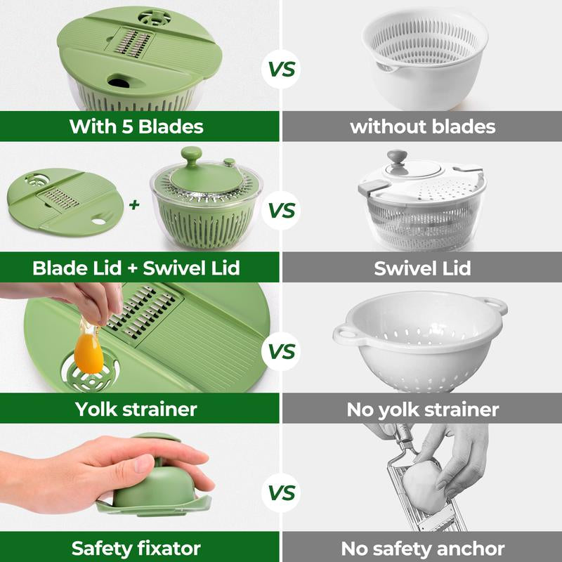 Susteas Salad Spinner + Chopper Combo – Includes Colander & Pasta Strainer – 5-In-1 Kitchen Must-Have (Springtok Green)